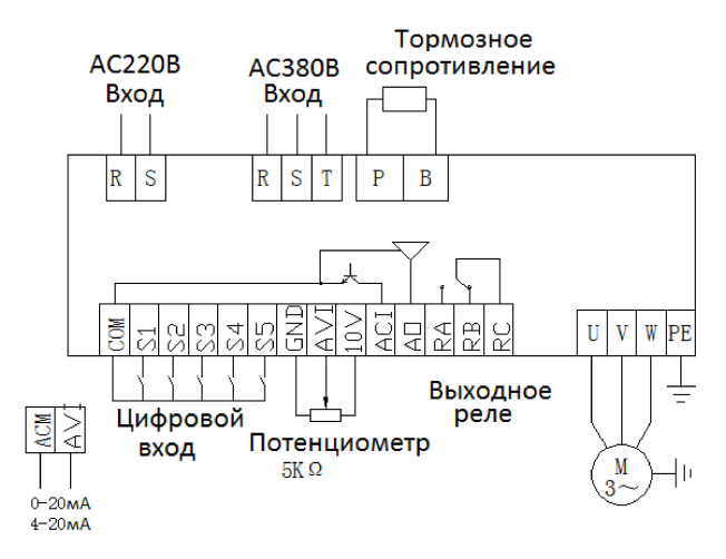 Схема подключения ПЧ серии M